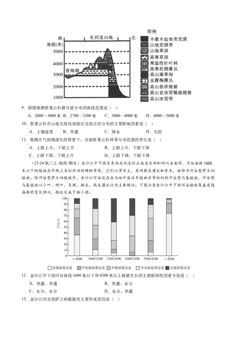 专题六自然地理环境的整体性与差异性（专题测试）（原卷版）_9.2025地理总复习_2025年新高考资料_一轮复习_2025年高考地理一轮复习讲练测（新教材新高考）
