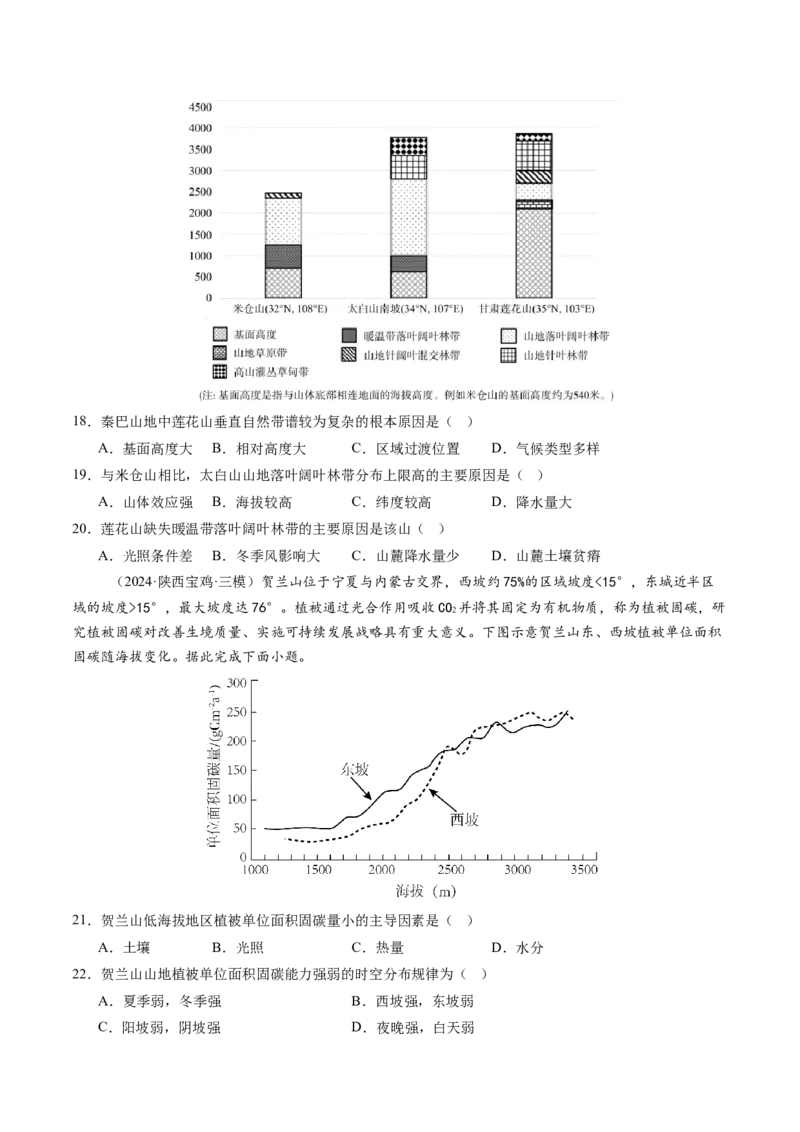 专题六自然地理环境的整体性与差异性（专题测试）（原卷版）_9.2025地理总复习_2025年新高考资料_一轮复习_2025年高考地理一轮复习讲练测（新教材新高考）