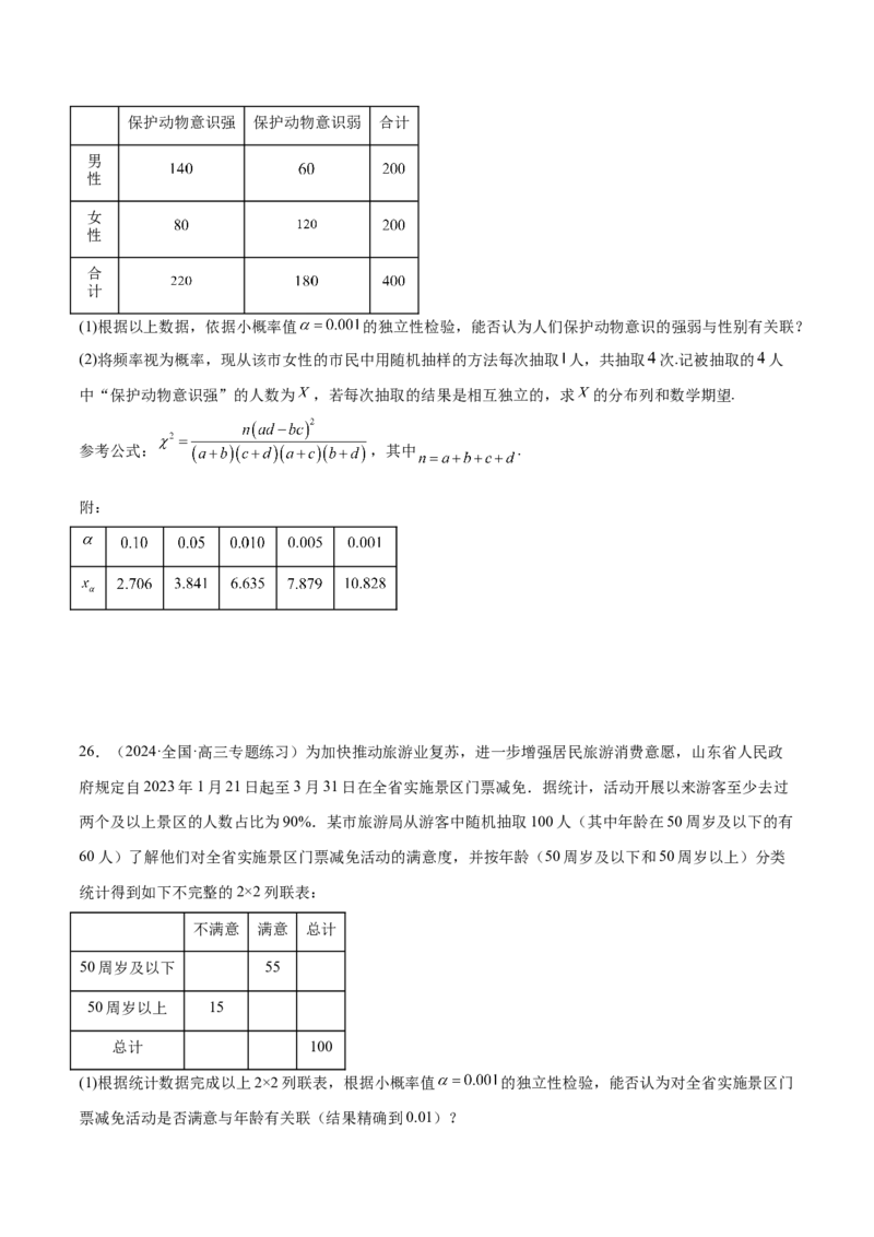 专题21概率与统计的综合运用（13大题型）（练习）（原卷版）_2.2025数学总复习_2024年新高考资料_2.2024二轮复习_2024年高考数学二轮复习讲练（新教材新高考）