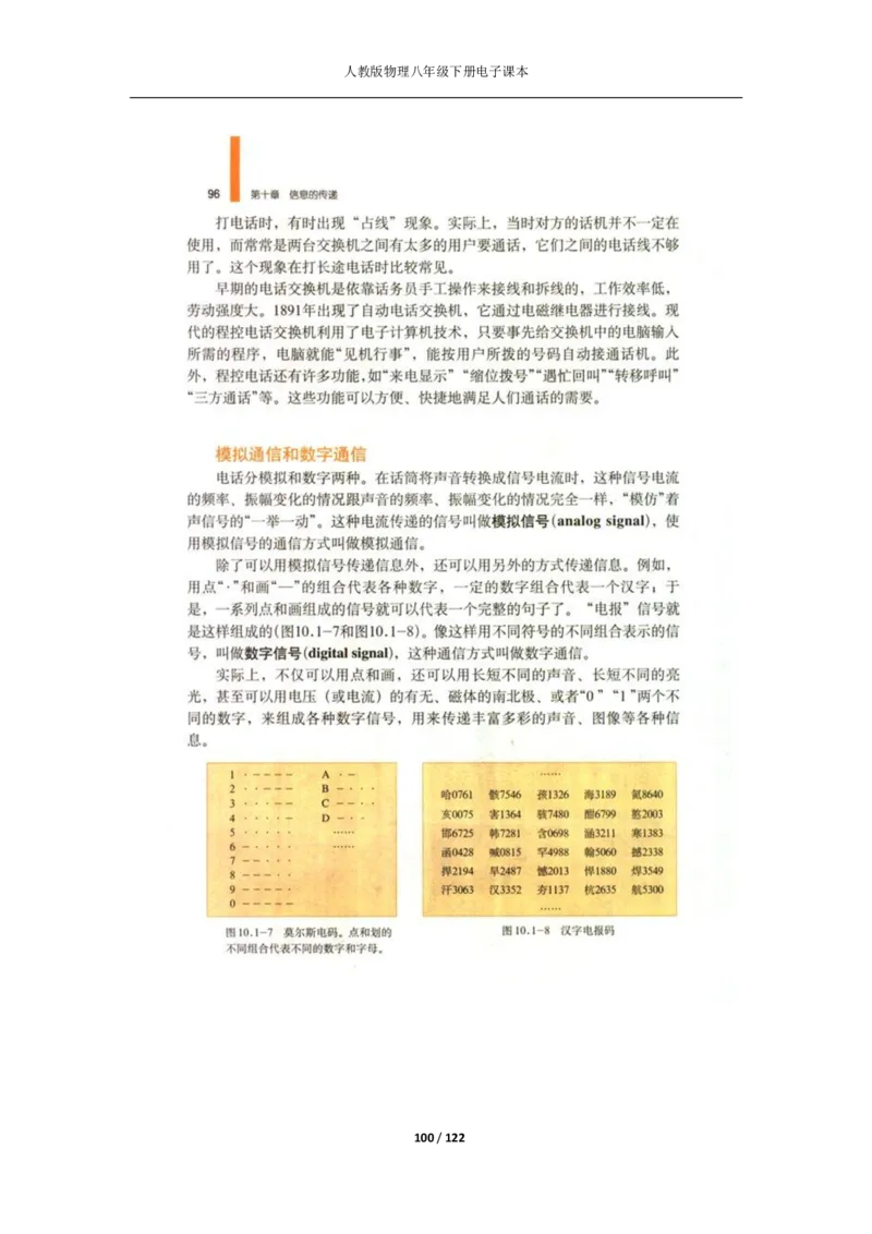 人教版物理八年级下册电子课本(1)_教资初高中_教资面试2025教资面试备考资料合集_教资面试资料合集_2025教资面试资料_25上教资面试-小学资料包_20教材：全册_初中_初中物理