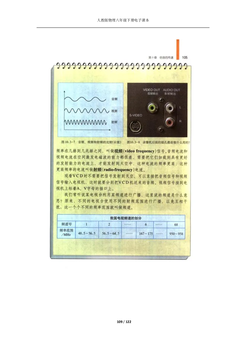人教版物理八年级下册电子课本(1)_教资初高中_教资面试2025教资面试备考资料合集_教资面试资料合集_2025教资面试资料_25上教资面试-小学资料包_20教材：全册_初中_初中物理