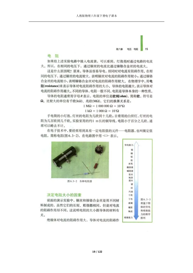 人教版物理八年级下册电子课本(1)_教资初高中_教资面试2025教资面试备考资料合集_教资面试资料合集_2025教资面试资料_25上教资面试-小学资料包_20教材：全册_初中_初中物理