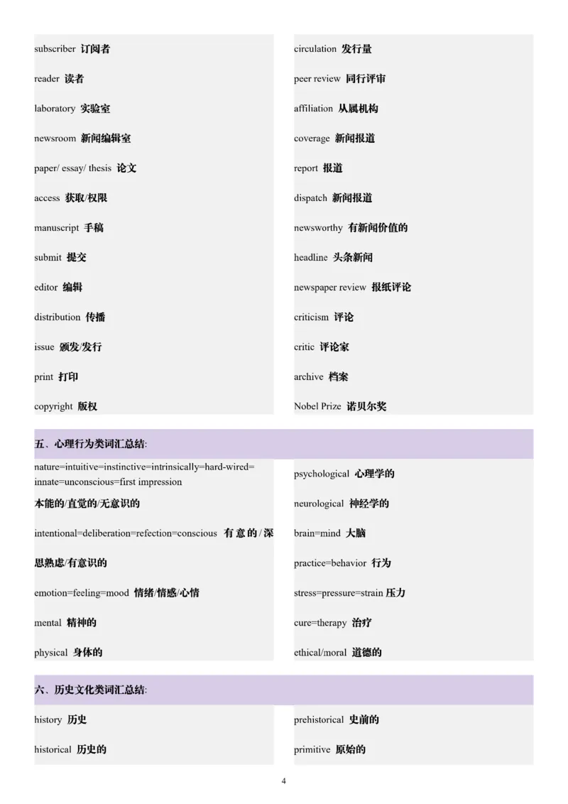 25柴荣《阅读7大话题》词汇总结_考研_英语_13.柴荣_25柴荣《阅读7大话题》笔记