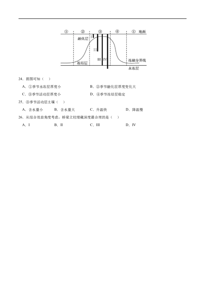 专题17区域与区域发展-2023年高考地理一轮复习小题多维练（原卷版）_9.2025地理总复习_2023年新高考复习资料_一轮复习_2023年高考地理一轮复习小题多维练（新高考专用）_区域与区域发展