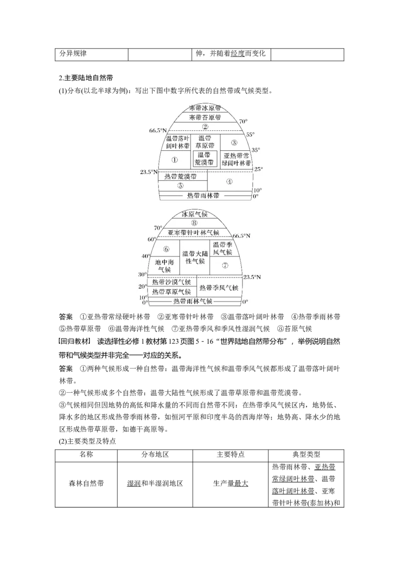 第一部分第六章第2讲课时37　水平分异规律　地方性分异规律_9.2025地理总复习_2025年新高考资料_一轮复习_2025高考大一轮复习讲义+练习（完结）_2025高考大一轮复习地理（湘教版）_817