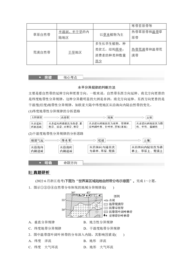 第一部分第六章第2讲课时37　水平分异规律　地方性分异规律_9.2025地理总复习_2025年新高考资料_一轮复习_2025高考大一轮复习讲义+练习（完结）_2025高考大一轮复习地理（湘教版）_817