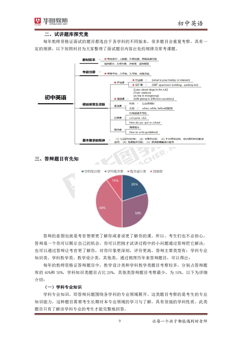 初中英语更多资料加入._教资初高中_教资面试2025教资面试备考资料合集_教资面试资料合集_3、教资面试资料包大全_19中小学教师资格面试试库宝书_21年版本--赠送
