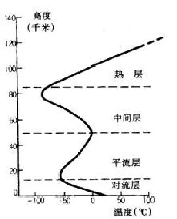 地图册_教资初高中_教资面试2025教资面试备考资料合集_教资面试资料合集_2025教资面试资料_25上教资面试中学合集_325上教资面试-资料包_20教材：全册_初中_初中地理
