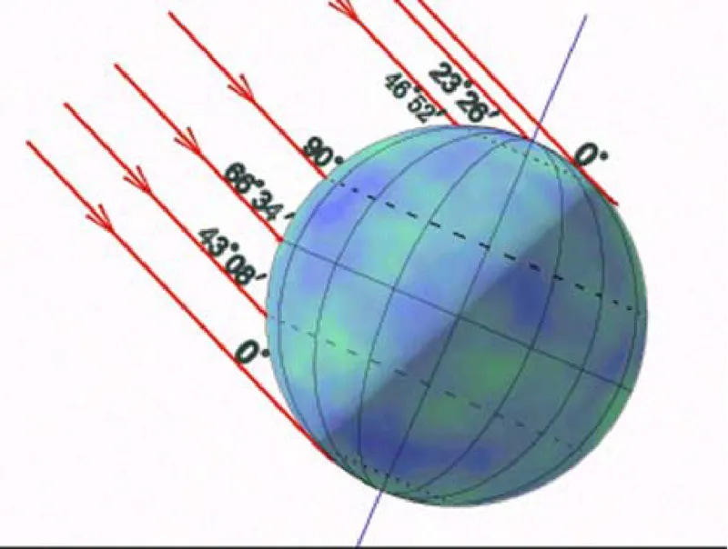 地图册_教资初高中_教资面试2025教资面试备考资料合集_教资面试资料合集_2025教资面试资料_25上教资面试中学合集_325上教资面试-资料包_20教材：全册_初中_初中地理