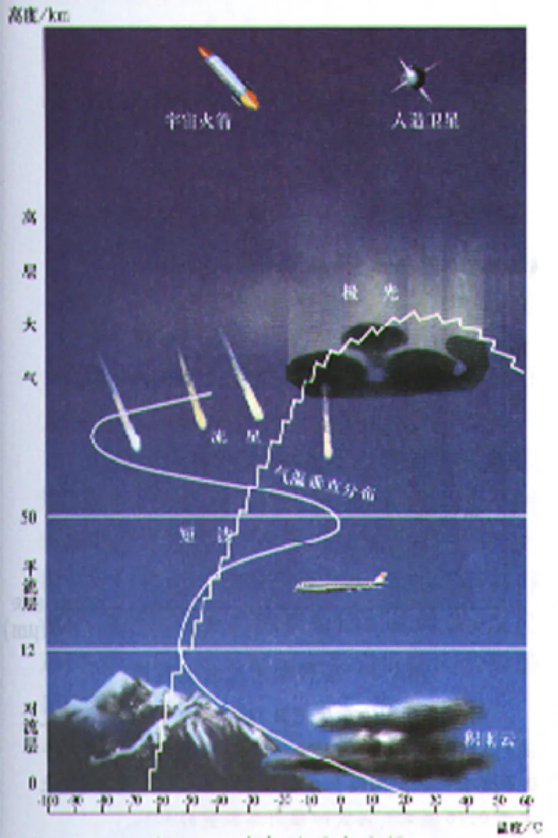 地图册_教资初高中_教资面试2025教资面试备考资料合集_教资面试资料合集_2025教资面试资料_25上教资面试中学合集_325上教资面试-资料包_20教材：全册_初中_初中地理