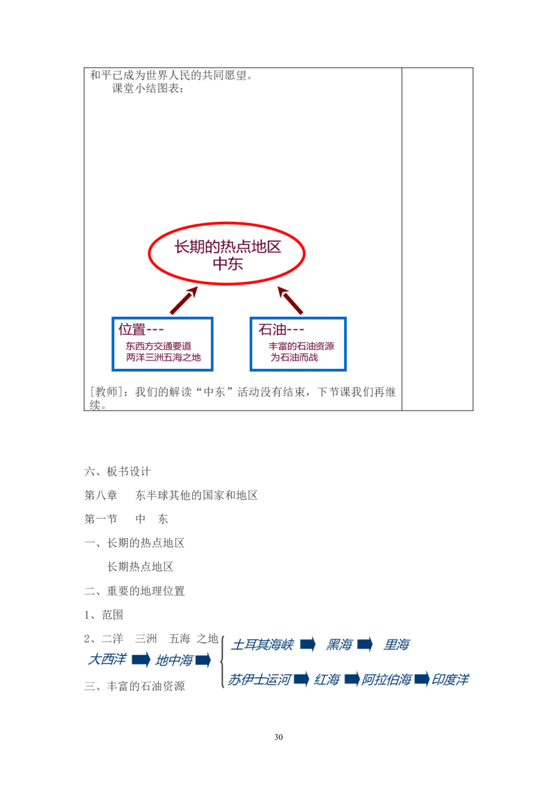 人教版七年级地理下册教案集合(1)_教资初高中_教资面试2025教资面试备考资料合集_教资面试资料合集_2025教资面试资料_25上教资面试-小学资料包_19教案：合集_初中学科全册教案
