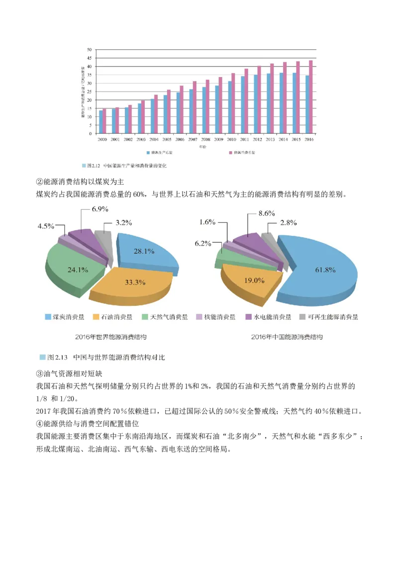 第38讲资源安全与国家安全（讲义）（解析版）_9.2025地理总复习_2024年新高考资料_1.2024一轮复习_2024年高考地理一轮复习讲练测（新教材新高考）