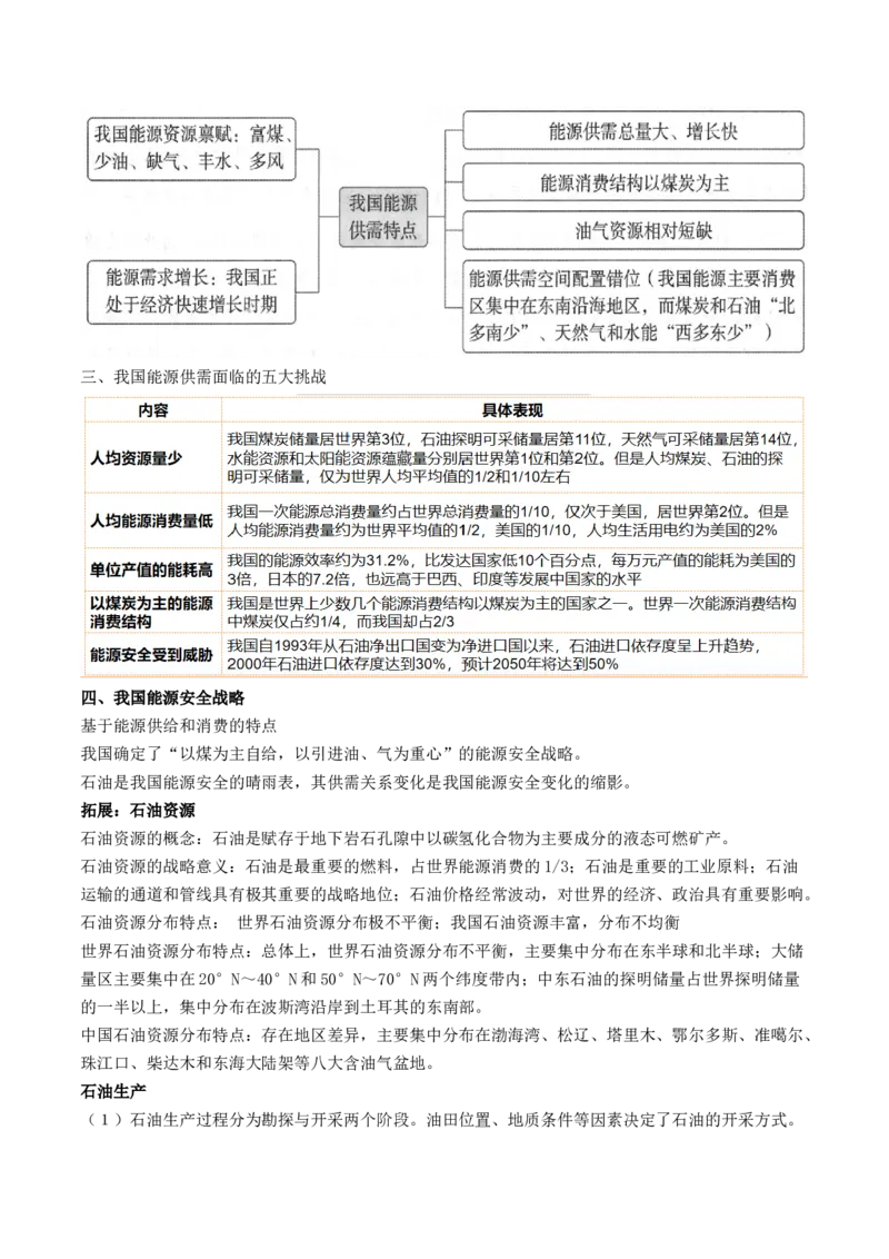 第38讲资源安全与国家安全（讲义）（解析版）_9.2025地理总复习_2024年新高考资料_1.2024一轮复习_2024年高考地理一轮复习讲练测（新教材新高考）