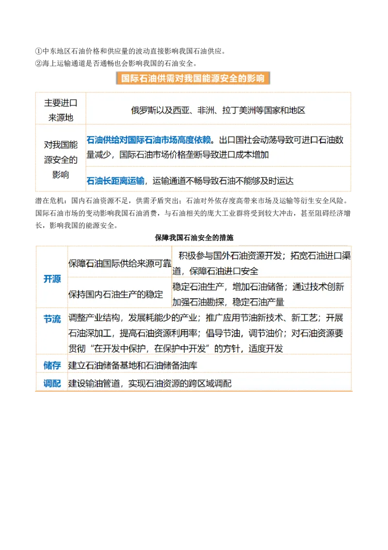 第38讲资源安全与国家安全（讲义）（解析版）_9.2025地理总复习_2024年新高考资料_1.2024一轮复习_2024年高考地理一轮复习讲练测（新教材新高考）