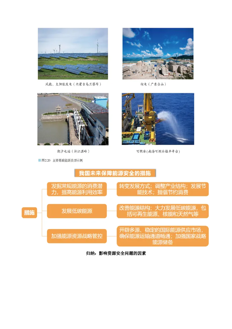 第38讲资源安全与国家安全（讲义）（解析版）_9.2025地理总复习_2024年新高考资料_1.2024一轮复习_2024年高考地理一轮复习讲练测（新教材新高考）