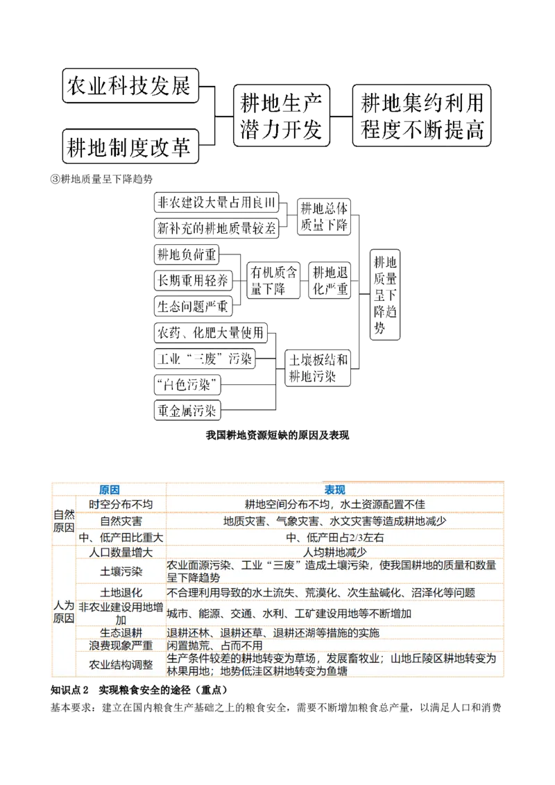 第38讲资源安全与国家安全（讲义）（解析版）_9.2025地理总复习_2024年新高考资料_1.2024一轮复习_2024年高考地理一轮复习讲练测（新教材新高考）