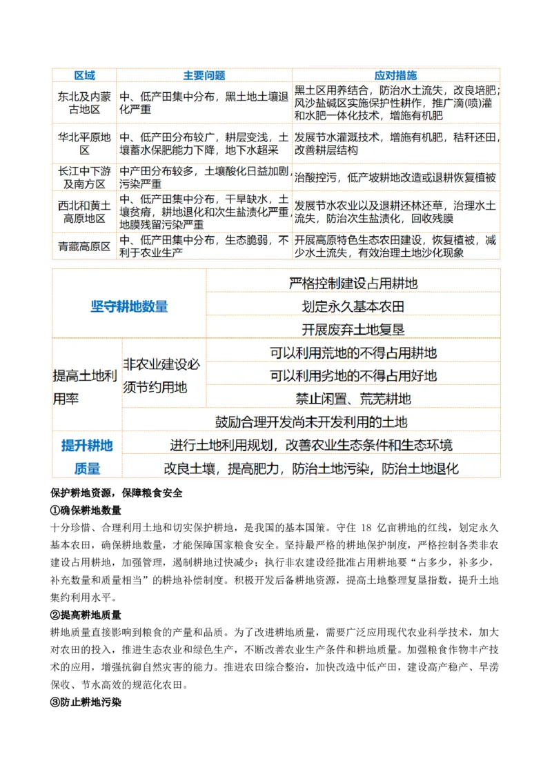 第38讲资源安全与国家安全（讲义）（解析版）_9.2025地理总复习_2024年新高考资料_1.2024一轮复习_2024年高考地理一轮复习讲练测（新教材新高考）