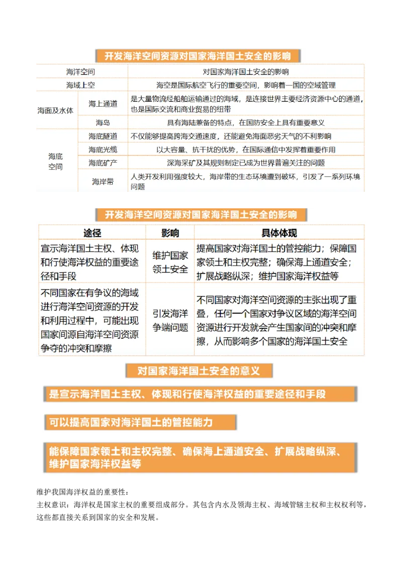 第38讲资源安全与国家安全（讲义）（解析版）_9.2025地理总复习_2024年新高考资料_1.2024一轮复习_2024年高考地理一轮复习讲练测（新教材新高考）