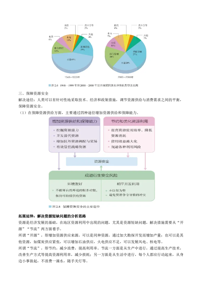第38讲资源安全与国家安全（讲义）（解析版）_9.2025地理总复习_2024年新高考资料_1.2024一轮复习_2024年高考地理一轮复习讲练测（新教材新高考）