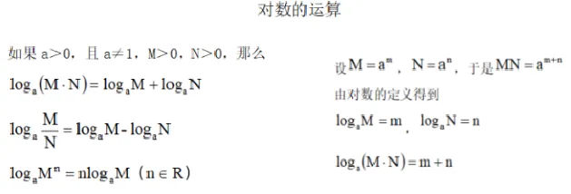 对数的运算_教资初高中_教资面试2025教资面试备考资料合集_教资面试资料合集_2025教资面试资料_25上教资面试中学合集_教资面试逐字稿_高中数学面试逐字稿合集_重点推荐真题库75