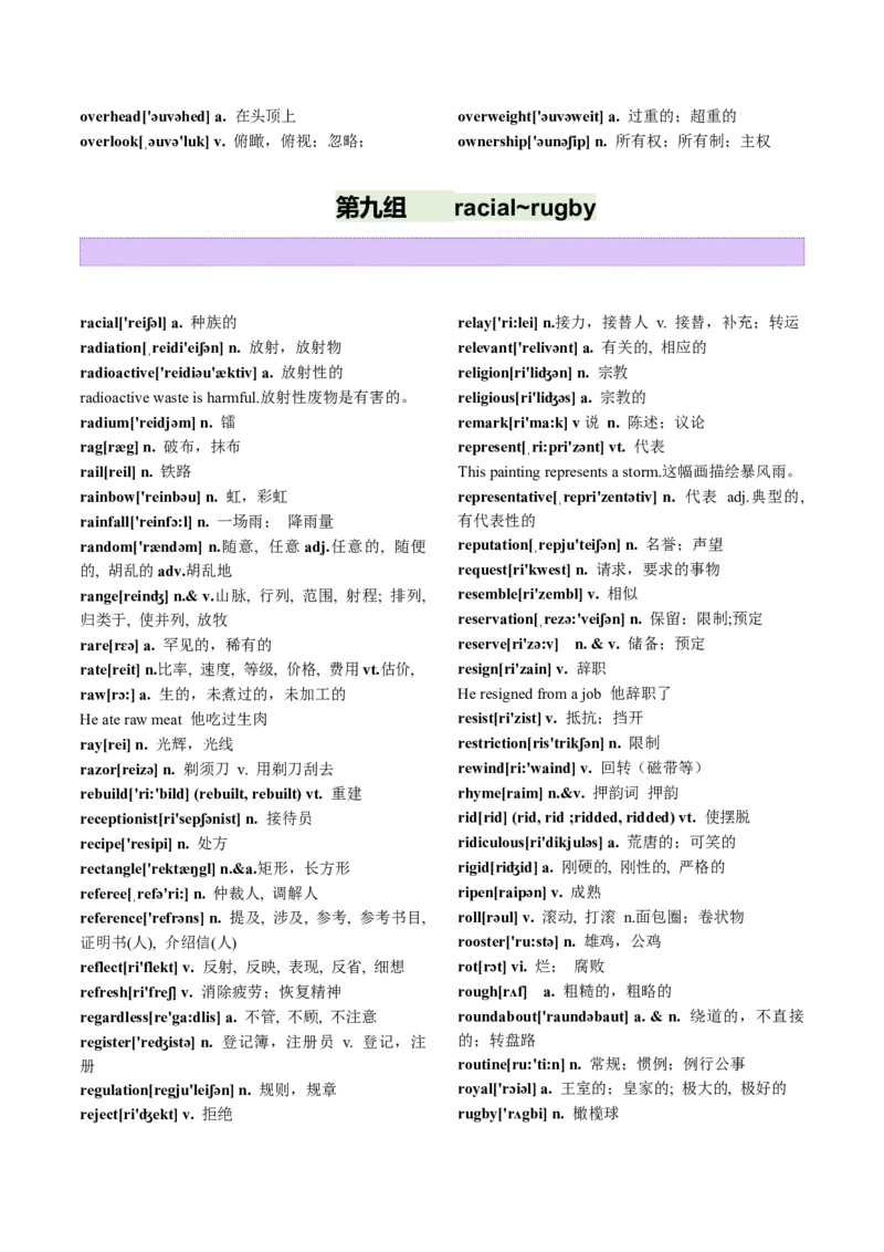 第04讲高考阅读理解高频单词+阅读主题分类压轴词汇背诵+检测-（讲义）（背诵版）_3.2025英语总复习_2025年新高考资料_一轮复习_词汇