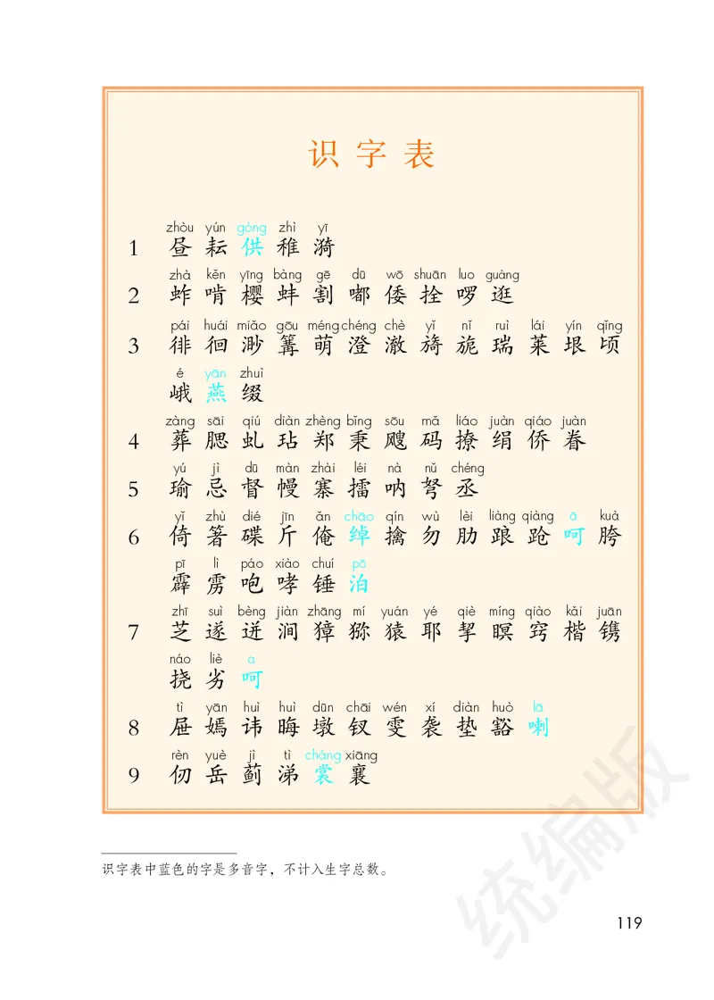 小学五年级下册语文_教资初高中_教资面试2025教资面试备考资料合集_教资面试资料合集_3、教资面试资料包大全_45大圣中小幼面试资料包_小学_语文_电子课本