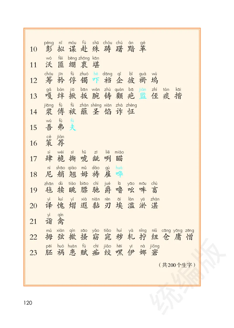 小学五年级下册语文_教资初高中_教资面试2025教资面试备考资料合集_教资面试资料合集_3、教资面试资料包大全_45大圣中小幼面试资料包_小学_语文_电子课本