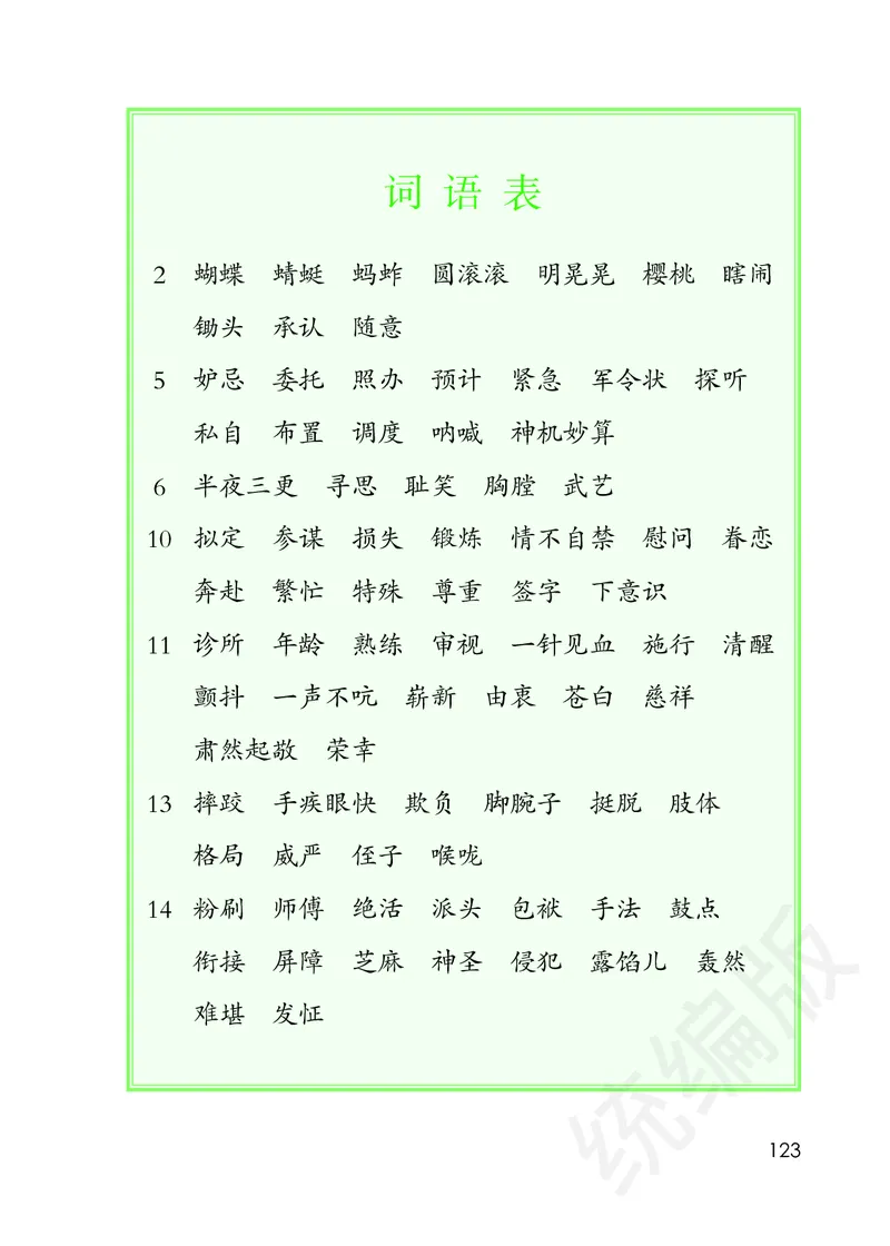 小学五年级下册语文_教资初高中_教资面试2025教资面试备考资料合集_教资面试资料合集_3、教资面试资料包大全_45大圣中小幼面试资料包_小学_语文_电子课本