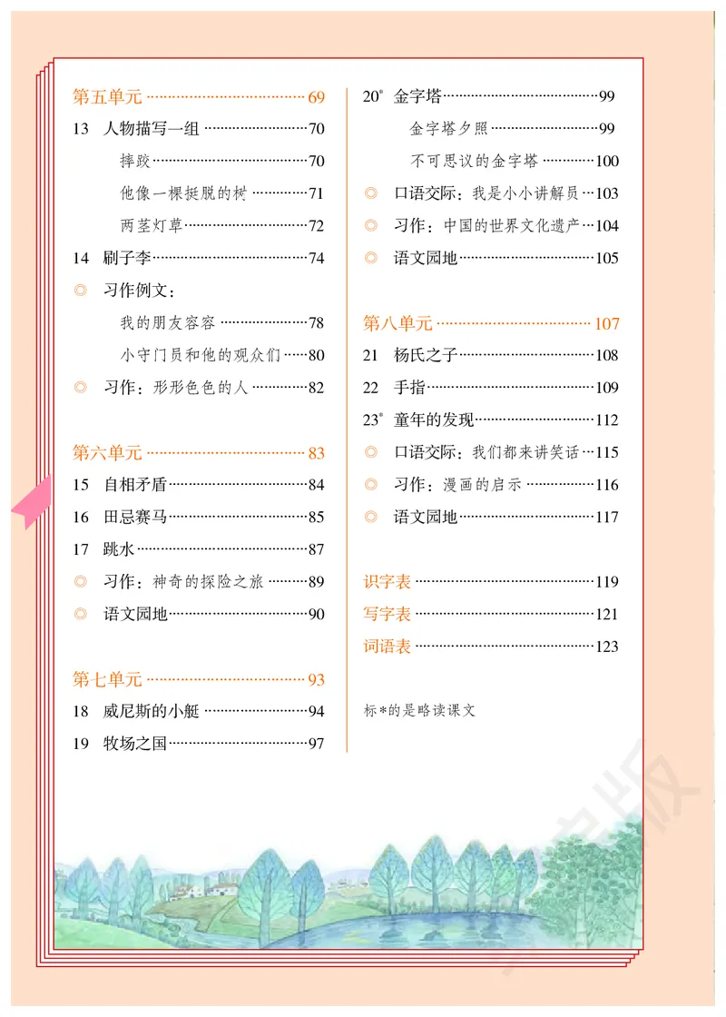 小学五年级下册语文_教资初高中_教资面试2025教资面试备考资料合集_教资面试资料合集_3、教资面试资料包大全_45大圣中小幼面试资料包_小学_语文_电子课本