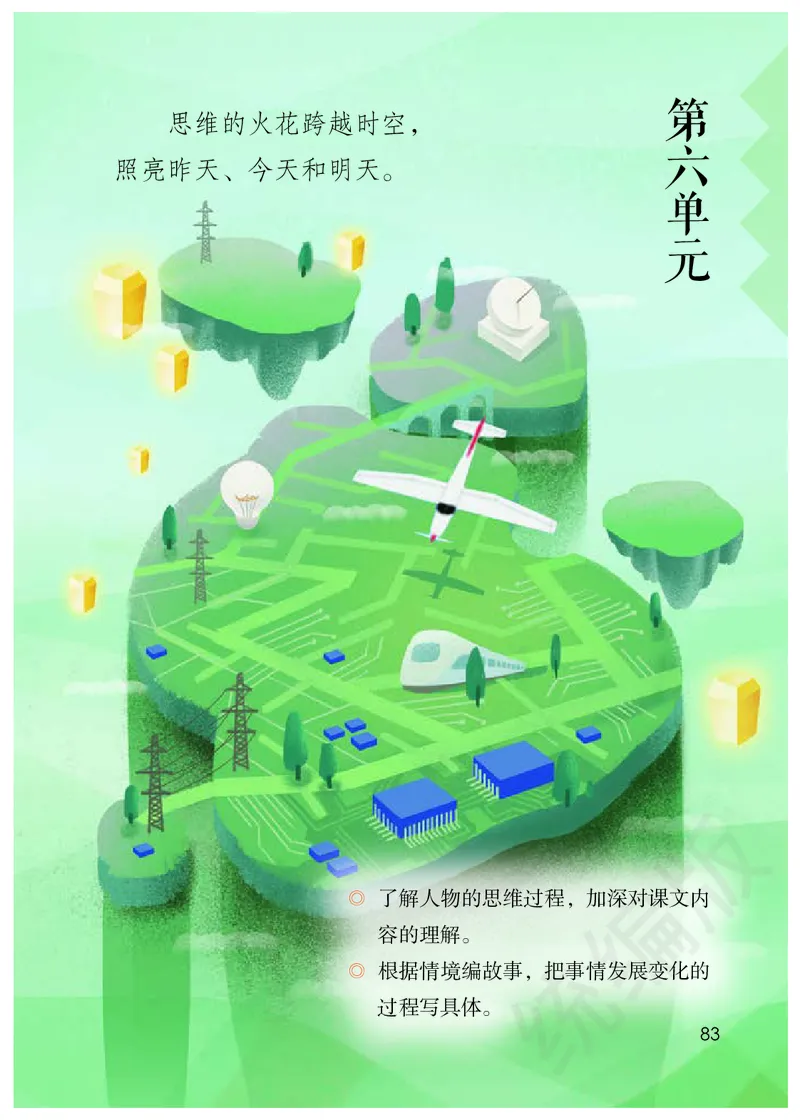 小学五年级下册语文_教资初高中_教资面试2025教资面试备考资料合集_教资面试资料合集_3、教资面试资料包大全_45大圣中小幼面试资料包_小学_语文_电子课本