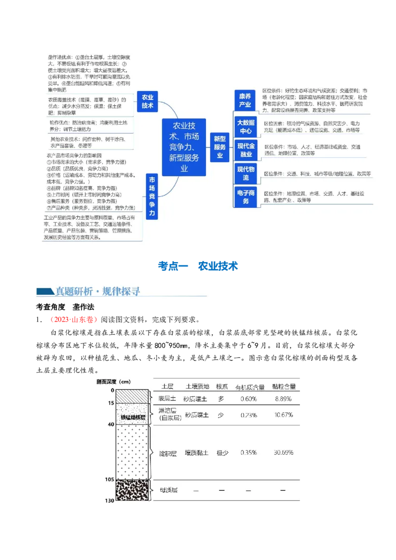 微专题农业技术、市场竞争力、新型服务业（讲义）（原卷版）_9.2025地理总复习_2024年新高考资料_2.2024二轮复习_2024年高考地理二轮复习讲练测（新教材新高考）_微专题