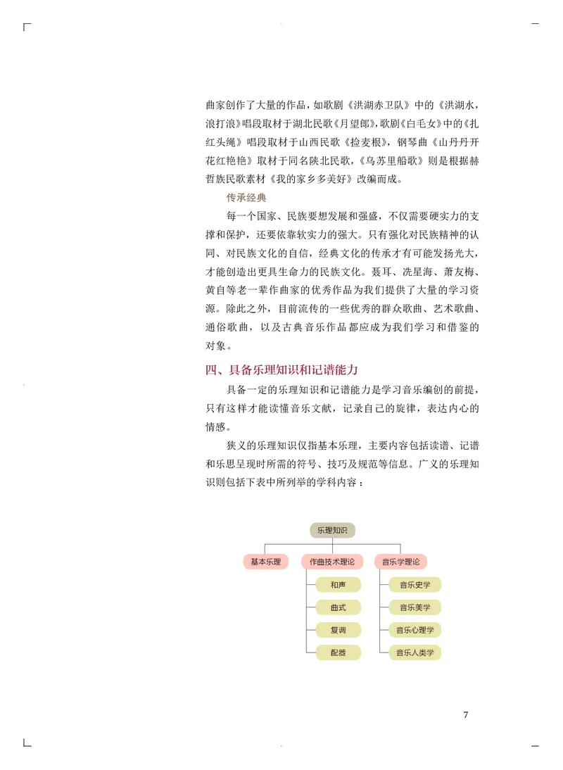 《人音版高中必修4音乐编创音乐》_教资初高中_教资面试2025教资面试备考资料合集_教资面试资料合集_3、教资面试资料包大全_45大圣中小幼面试资料包_高中_音乐