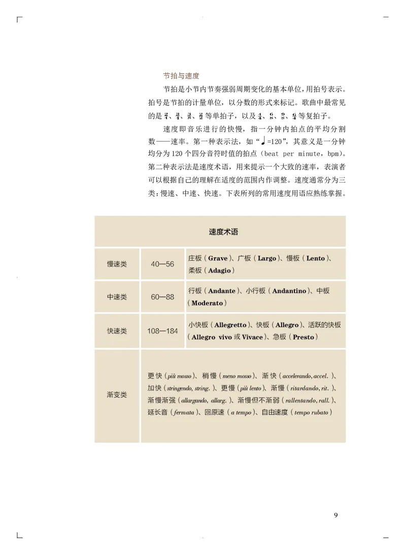 《人音版高中必修4音乐编创音乐》_教资初高中_教资面试2025教资面试备考资料合集_教资面试资料合集_3、教资面试资料包大全_45大圣中小幼面试资料包_高中_音乐