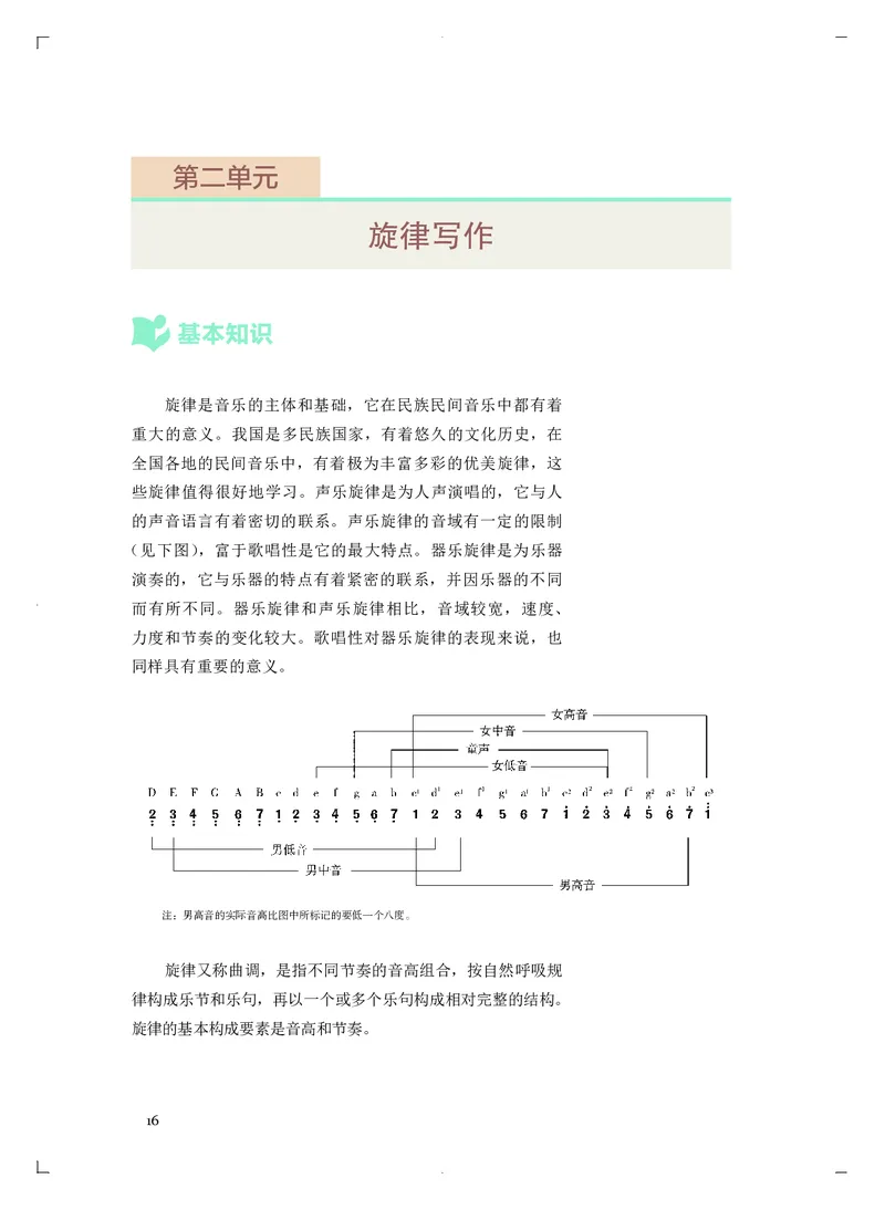 《人音版高中必修4音乐编创音乐》_教资初高中_教资面试2025教资面试备考资料合集_教资面试资料合集_3、教资面试资料包大全_45大圣中小幼面试资料包_高中_音乐