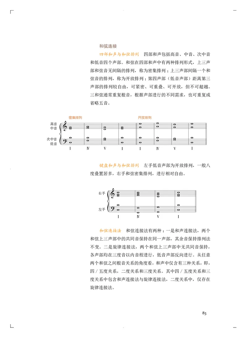 《人音版高中必修4音乐编创音乐》_教资初高中_教资面试2025教资面试备考资料合集_教资面试资料合集_3、教资面试资料包大全_45大圣中小幼面试资料包_高中_音乐