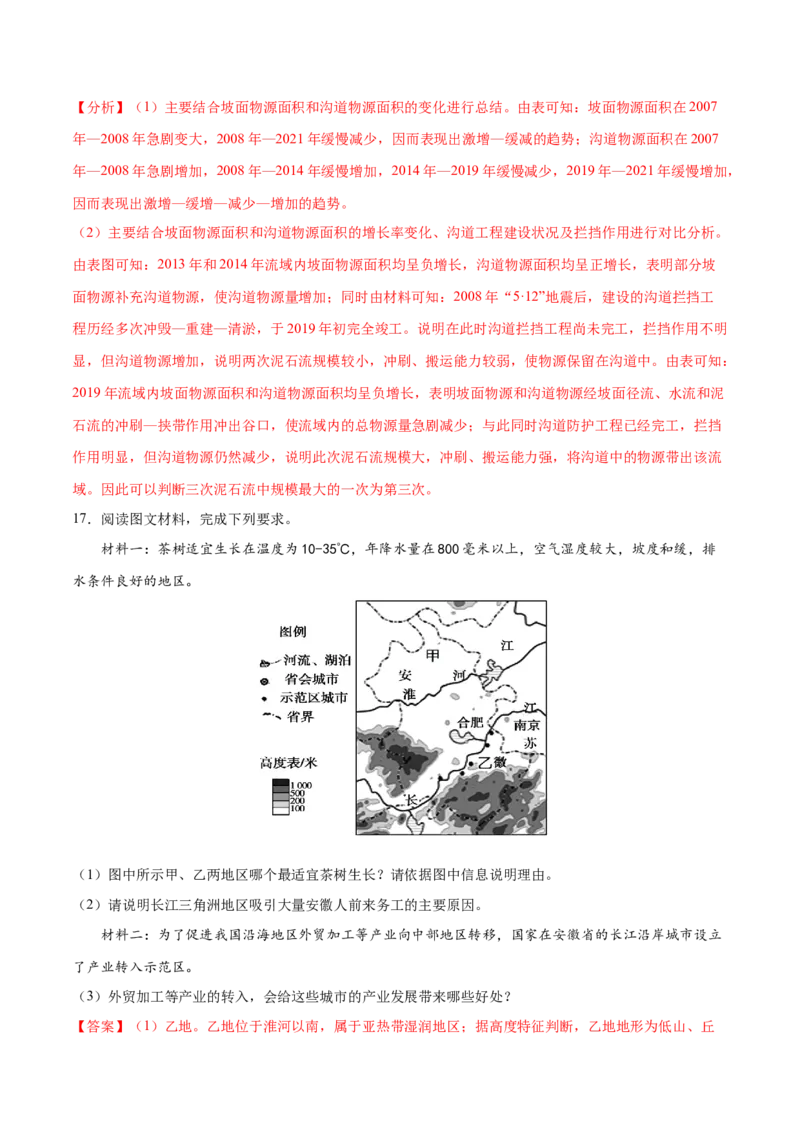地理微考点：降水-备战2023年高考总复习地理微考点狙击与专项突破_9.2025地理总复习_2023年新高考复习资料_专项复习_备战2023年高考地理总复习微考点狙击与专项测练_先导辑