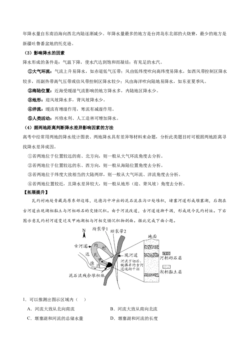 地理微考点：降水-备战2023年高考总复习地理微考点狙击与专项突破_9.2025地理总复习_2023年新高考复习资料_专项复习_备战2023年高考地理总复习微考点狙击与专项测练_先导辑
