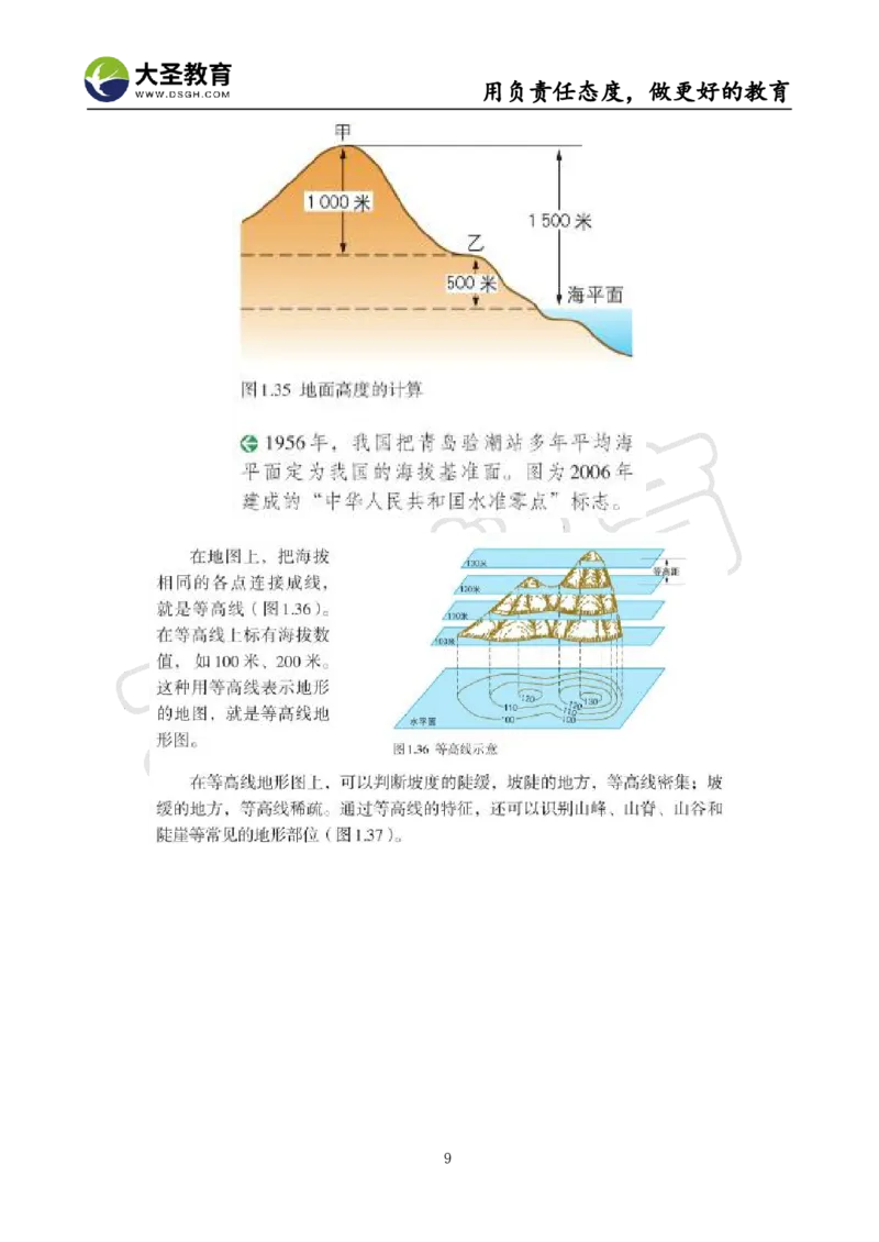 初中地理面试真题+模板_教资初高中_教资面试2025教资面试备考资料合集_教资面试资料合集_3、教资面试资料包大全_45大圣中小幼面试资料包_初中_地理