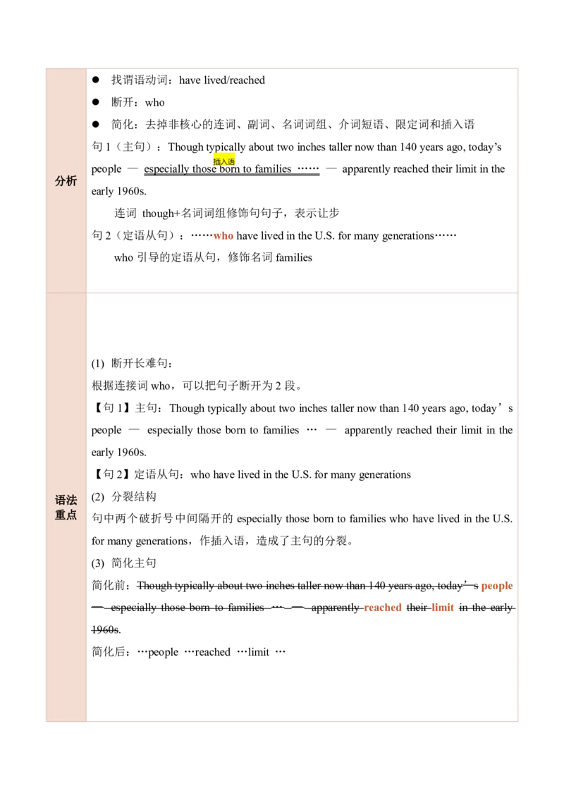 25田静每日一句41-60_考研_英语_02.田静_25田静《每日一句》笔记汇总_25田静《每日一句》1--160