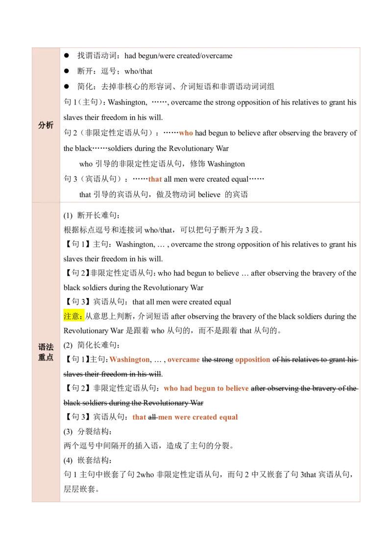 25田静每日一句41-60_考研_英语_02.田静_25田静《每日一句》笔记汇总_25田静《每日一句》1--160