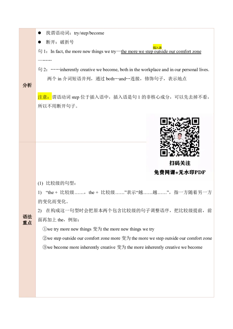 25田静每日一句41-60_考研_英语_02.田静_25田静《每日一句》笔记汇总_25田静《每日一句》1--160