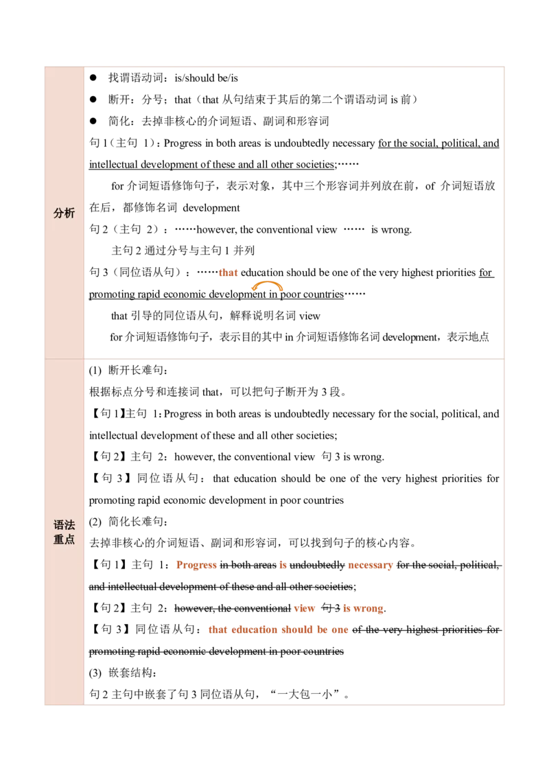 25田静每日一句41-60_考研_英语_02.田静_25田静《每日一句》笔记汇总_25田静《每日一句》1--160