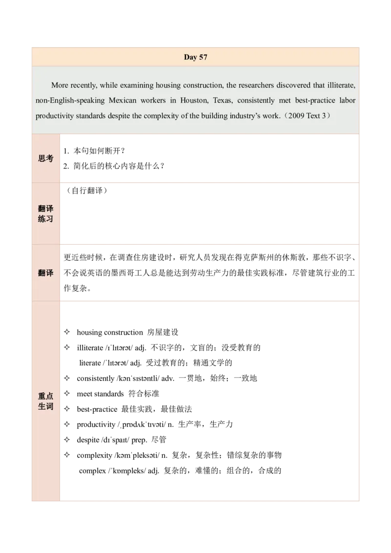 25田静每日一句41-60_考研_英语_02.田静_25田静《每日一句》笔记汇总_25田静《每日一句》1--160