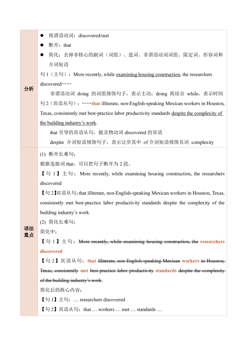 25田静每日一句41-60_考研_英语_02.田静_25田静《每日一句》笔记汇总_25田静《每日一句》1--160