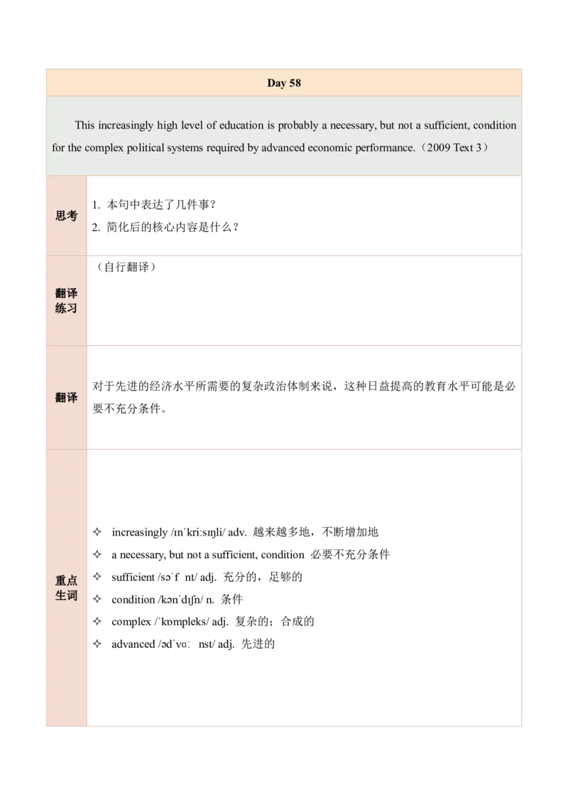 25田静每日一句41-60_考研_英语_02.田静_25田静《每日一句》笔记汇总_25田静《每日一句》1--160