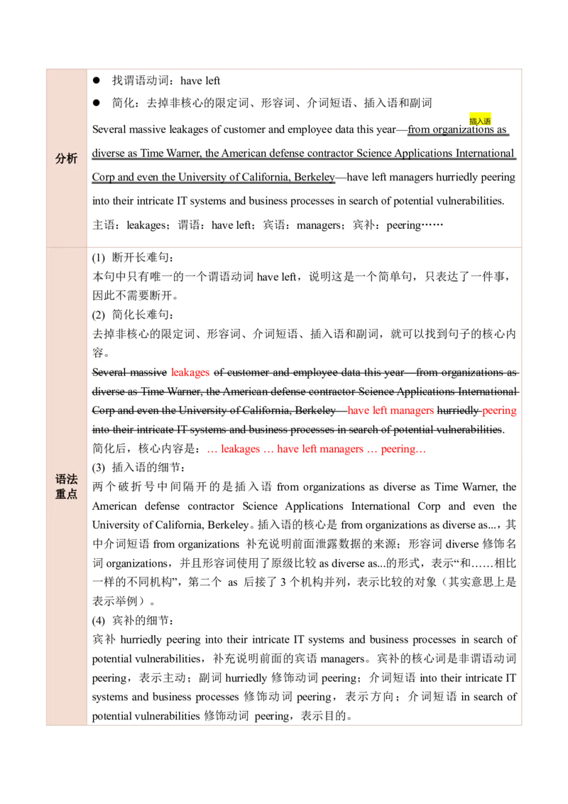 25田静每日一句41-60_考研_英语_02.田静_25田静《每日一句》笔记汇总_25田静《每日一句》1--160