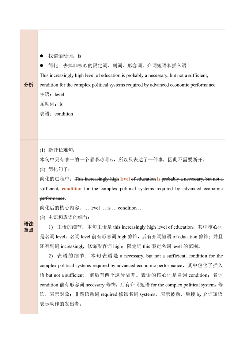 25田静每日一句41-60_考研_英语_02.田静_25田静《每日一句》笔记汇总_25田静《每日一句》1--160