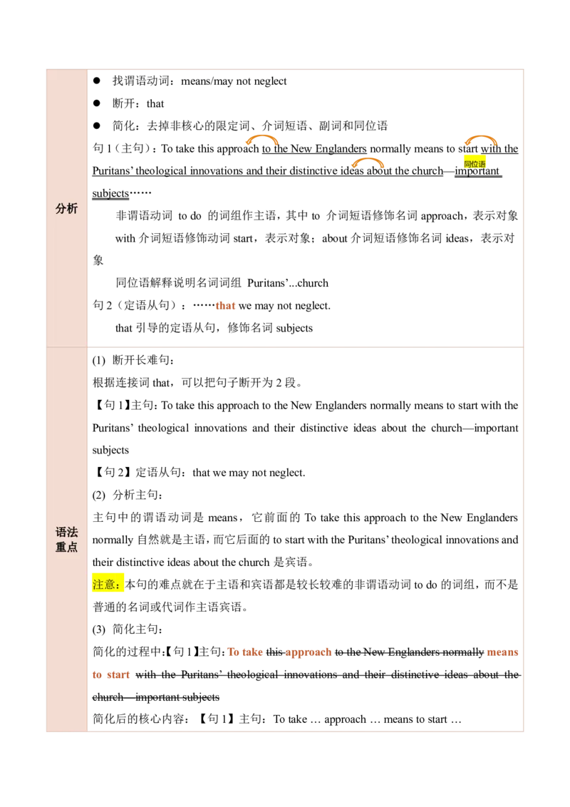 25田静每日一句41-60_考研_英语_02.田静_25田静《每日一句》笔记汇总_25田静《每日一句》1--160