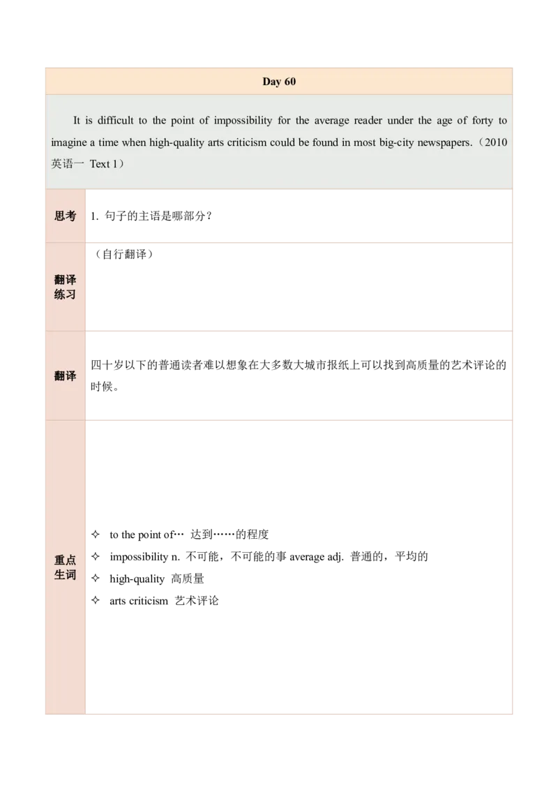 25田静每日一句41-60_考研_英语_02.田静_25田静《每日一句》笔记汇总_25田静《每日一句》1--160