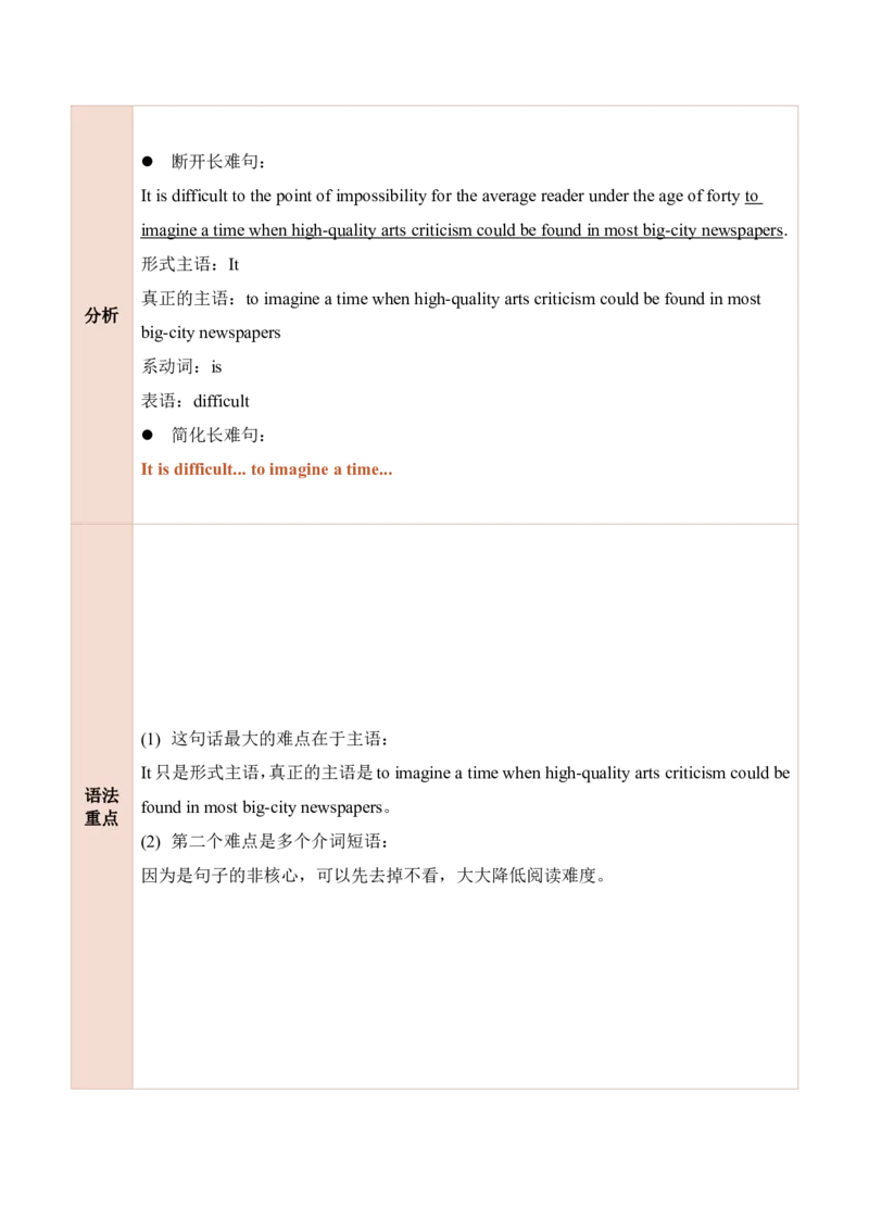 25田静每日一句41-60_考研_英语_02.田静_25田静《每日一句》笔记汇总_25田静《每日一句》1--160